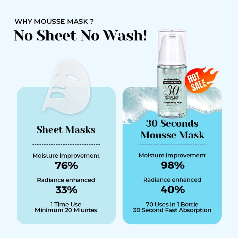 Deep Moisturizing Oxygen Bubble Mask Sheet Sodium Hyaluronate Foam Bubble Toner for Dull Skin Private Label B thumbnail 3
