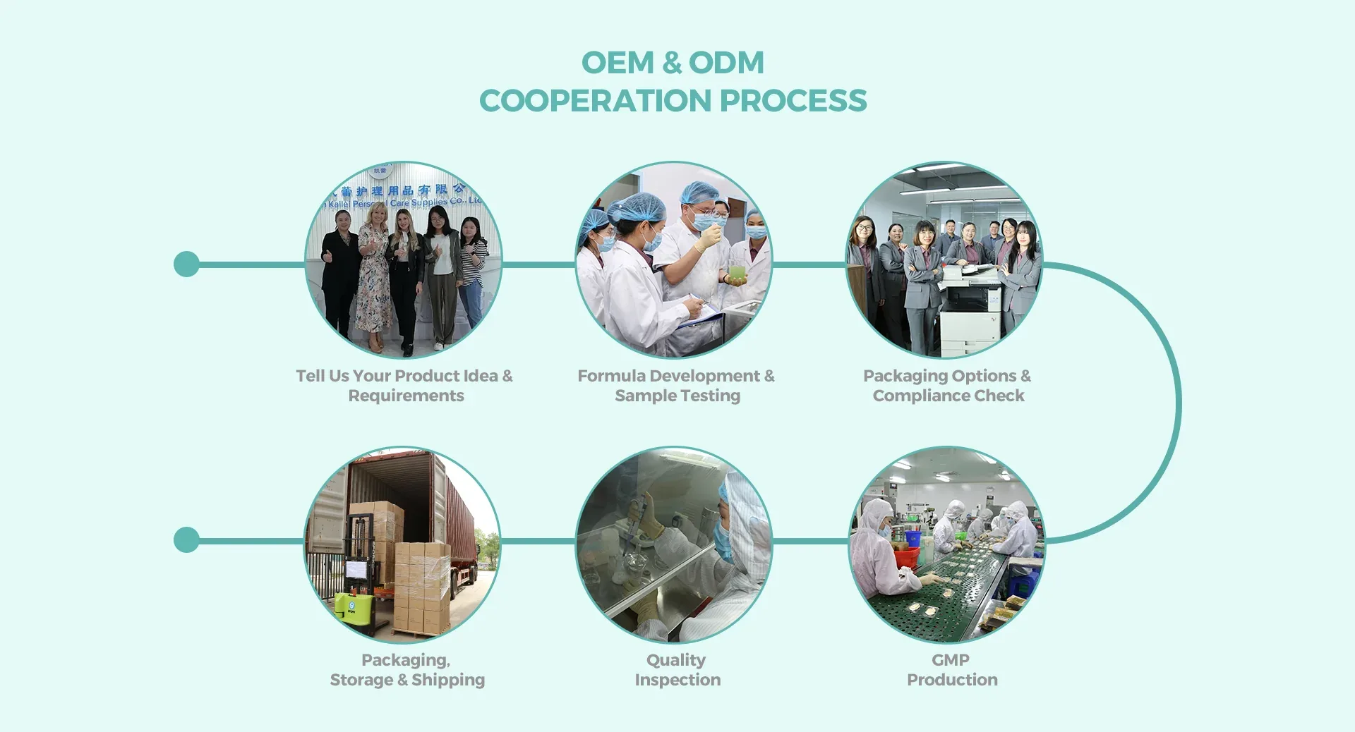 K-Beauty Manufacturing Insights: 6 Lessons Brands Can Use