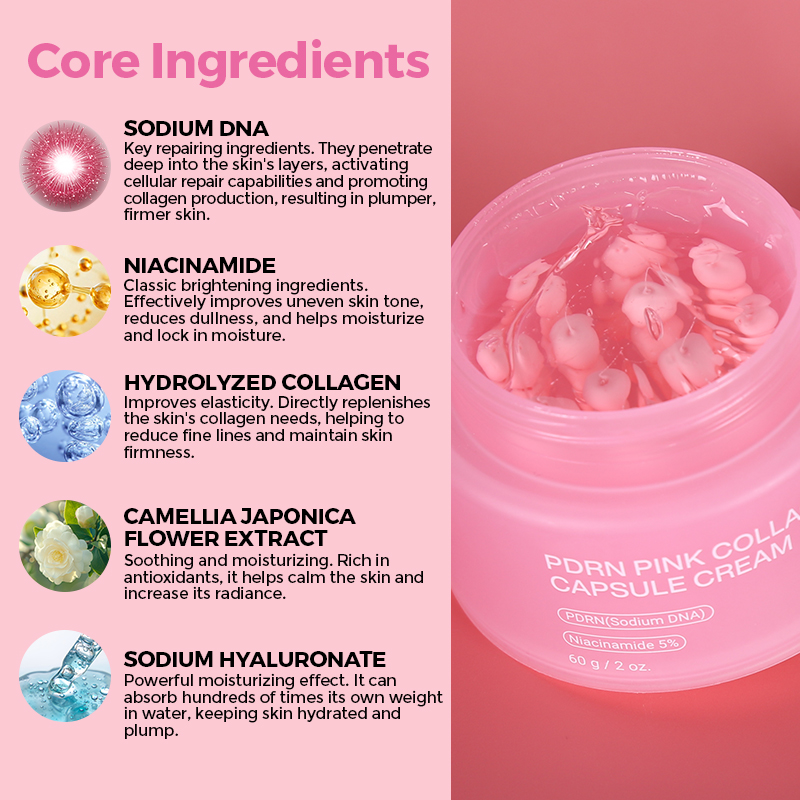 Capsule Cream Set (3 Types) - 34