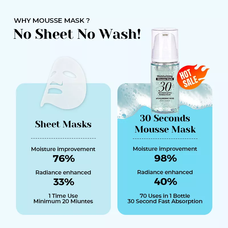Oxygen Bubble Mask (B) - 3