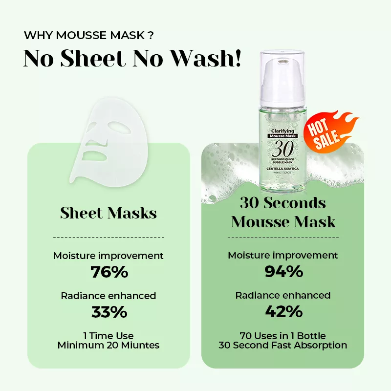 Oxygen Bubble Mask (G) - 3