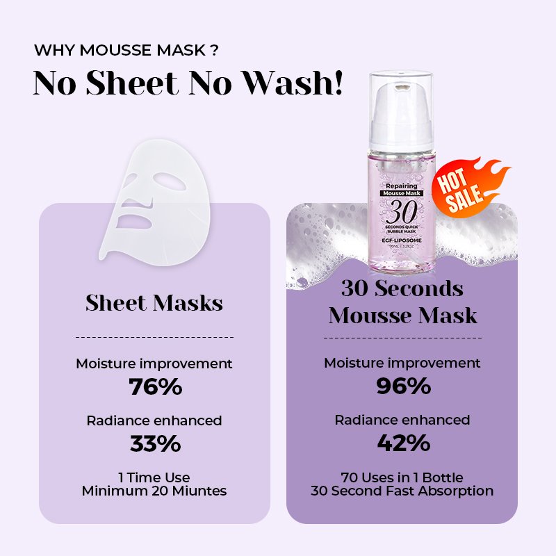 Deep Moisturizing Oxygen Bubble Mask Sheet Sodium Hyaluronate Foam Bubble Toner for Dull Skin Private Label P thumbnail 3
