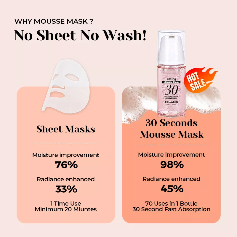 Oxygen Bubble Mask (R) - 3