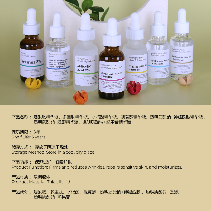 High Concentration Serum Set (7 Types) - 38