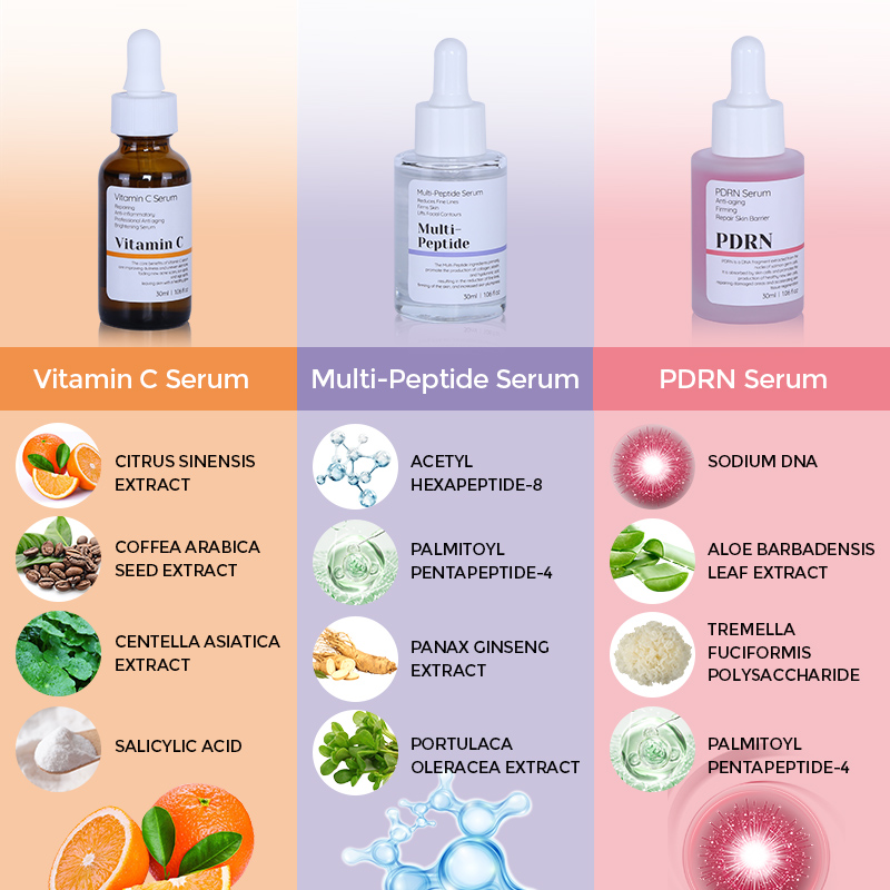 Premium Serum Set (3 Types) - 6