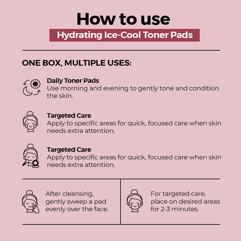 Toner Pads Set (3 Types) - 21